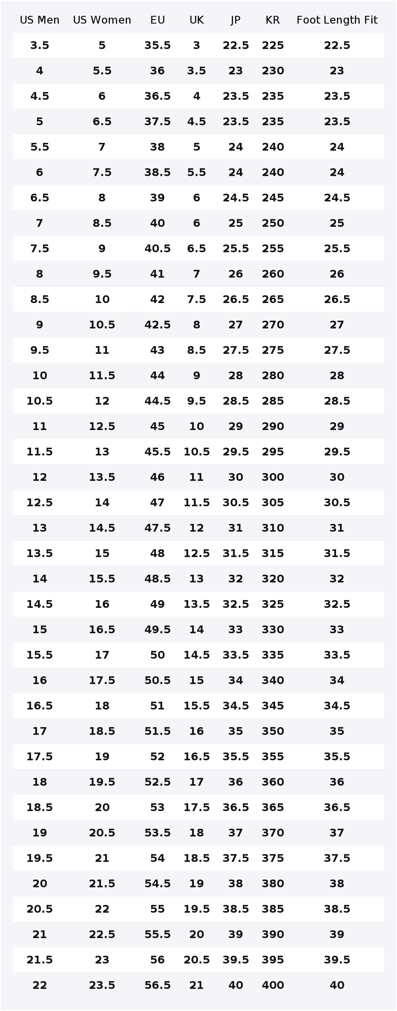 حذاء نايك إير فورس 1 للرجال من - مراجعة Nike Shoes Air Force 1 وسعره